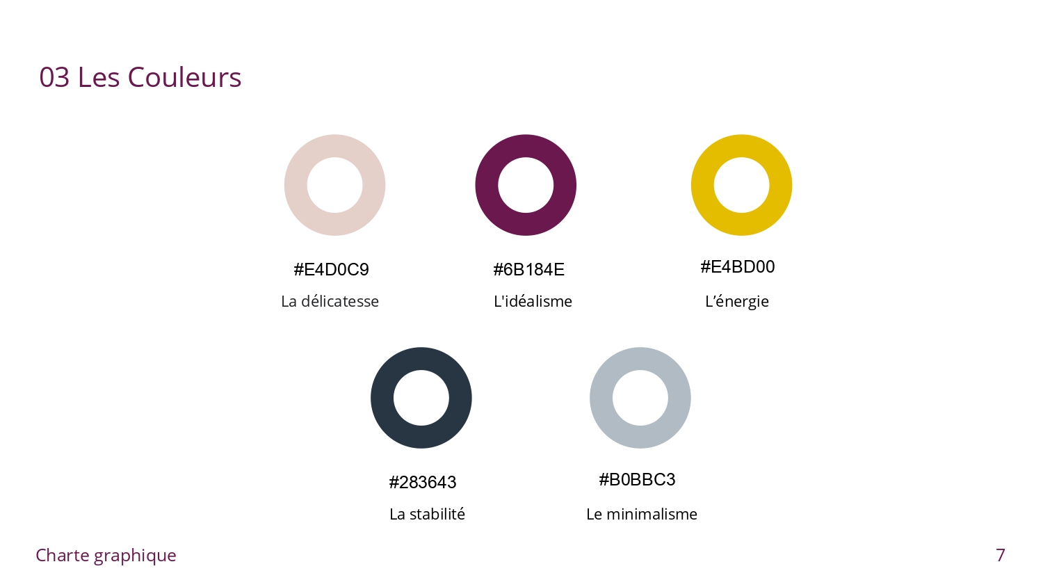 Charte Graphique Clin D'oeil (1)_page-0008